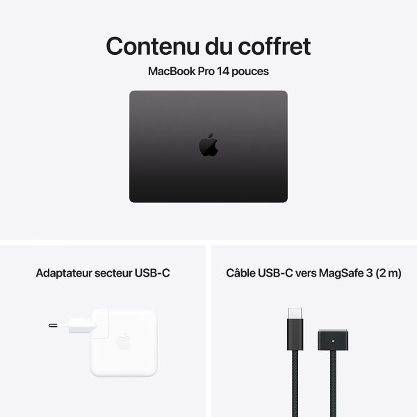 Contenu de coffret